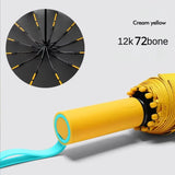Windproof Strong Automatic Folding Umbrella 72 Reinforced Fiberglass Ribs, UV 50+ Sun & Rain Protection Umbrellas for Men Women