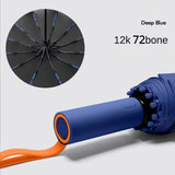 Windproof Strong Automatic Folding Umbrella 72 Reinforced Fiberglass Ribs, UV 50+ Sun & Rain Protection Umbrellas for Men Women